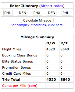 mileage calculator